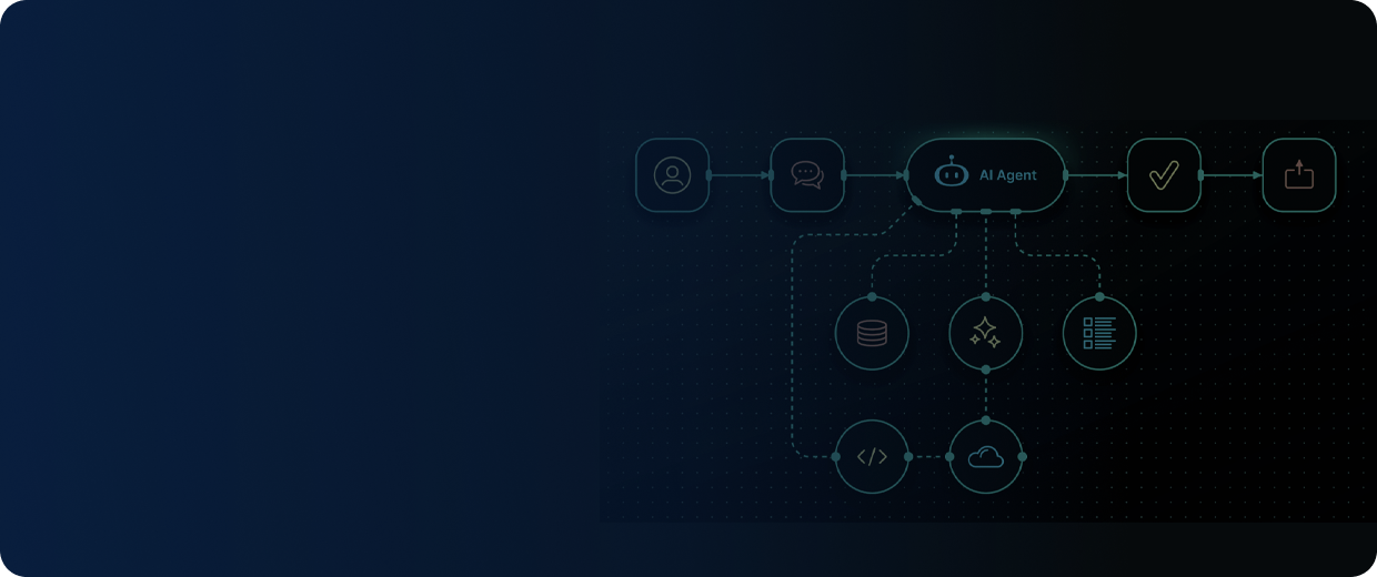 Intelligent operations